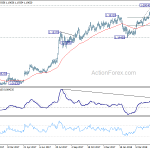 eurchf20180514a2