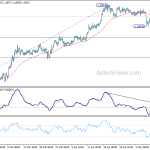 eurchf20180515a1