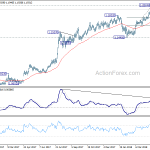 eurchf20180515a2