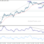 eurchf20180516a1