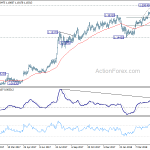 eurchf20180516a2