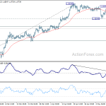 eurchf20180516b1