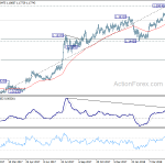 eurchf20180516b2