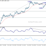 eurchf20180517a1