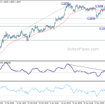 eurchf20180518a1