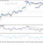 eurchf20180519w1