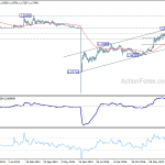 eurchf20180519w3