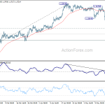 eurchf20180521a1