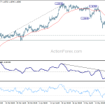 eurchf20180523a1