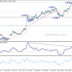 eurchf20180523a2