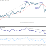 eurchf20180523b1