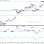 eurchf20180523b2