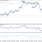 eurchf20180524a1