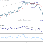 eurchf20180525a1