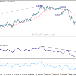 eurchf20180526w1