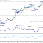 eurchf20180526w2