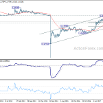 eurchf20180526w3