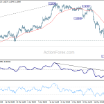 eurchf20180528a1