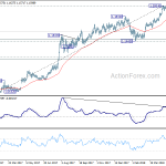 eurchf20180528a2