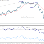 eurchf20180529a1