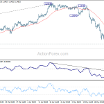 eurchf20180530a1