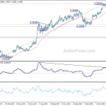 eurchf20180530a2