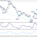 eurgbp20180501a1