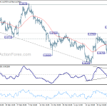 eurgbp20180502a1