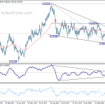 eurgbp20180502a2