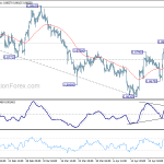 eurgbp20180503a1