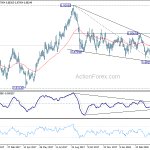 eurgbp20180503a2