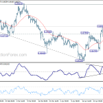 eurgbp20180504a1