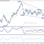 eurgbp20180504a2