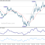 eurgbp20180505w3