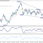 eurgbp20180507a2