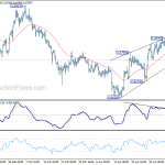 eurgbp20180510a1