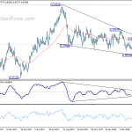 eurgbp20180510a2