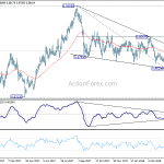 eurgbp20180511a2