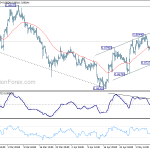 eurgbp20180512w1