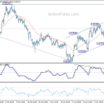 eurgbp20180514a1