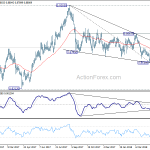 eurgbp20180515a2