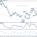 eurgbp20180516a1