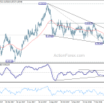 eurgbp20180516a2