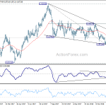 eurgbp20180517a2