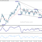 eurgbp20180518a2