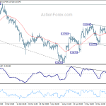 eurgbp20180519w1