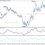 eurgbp20180519w3