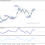 eurgbp20180519w4