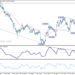 eurgbp20180521a1