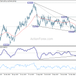 eurgbp20180521a2